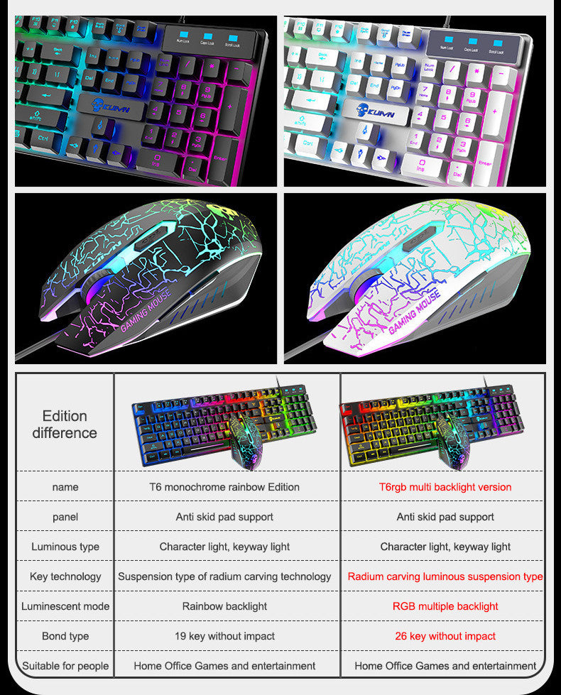 Kuiying T6RGB leuchtendes Tastatur- und Mausset