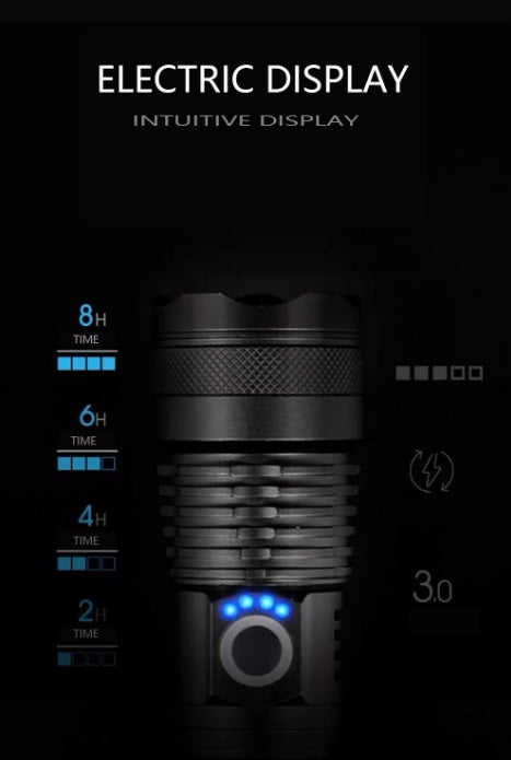 XHP70.2 Leistungsstarke USB-LED-Taschenlampe