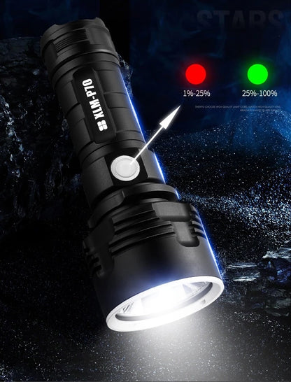 Starke Taschenlampe Fokussierung Led Licht Wiederaufladbare Super Helle LED Outdoor Xenon Lampe