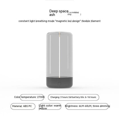 Neues wiederaufladbares, tragbares LED-Campinglicht vom Typ C mit hoher Transparenz und tropfenfestem, kreativem Atmosphärenlicht