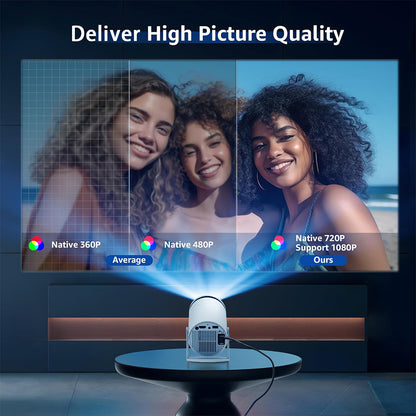 Home HD Projektor Bluetooth Tragbarer Mini 4K Mini Telefon Y5S Heimkinoprojektor