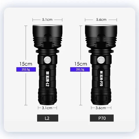Starke Taschenlampe Fokussierung Led Licht Wiederaufladbare Super Helle LED Outdoor Xenon Lampe