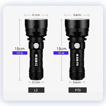 Starke Taschenlampe Fokussierung Led Licht Wiederaufladbare Super Helle LED Outdoor Xenon Lampe