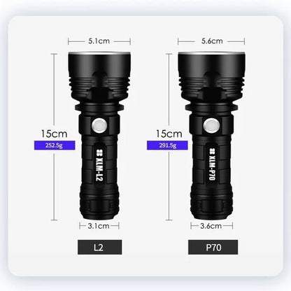 Starke Taschenlampe Fokussierung Led Licht Wiederaufladbare Super Helle LED Outdoor Xenon Lampe
