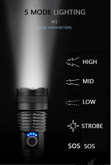 XHP70.2 Leistungsstarke USB-LED-Taschenlampe
