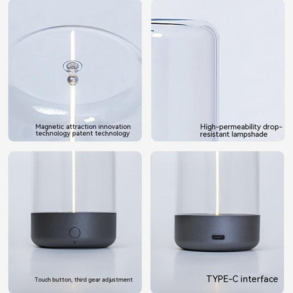Neues wiederaufladbares, tragbares LED-Campinglicht vom Typ C mit hoher Transparenz und tropfenfestem, kreativem Atmosphärenlicht